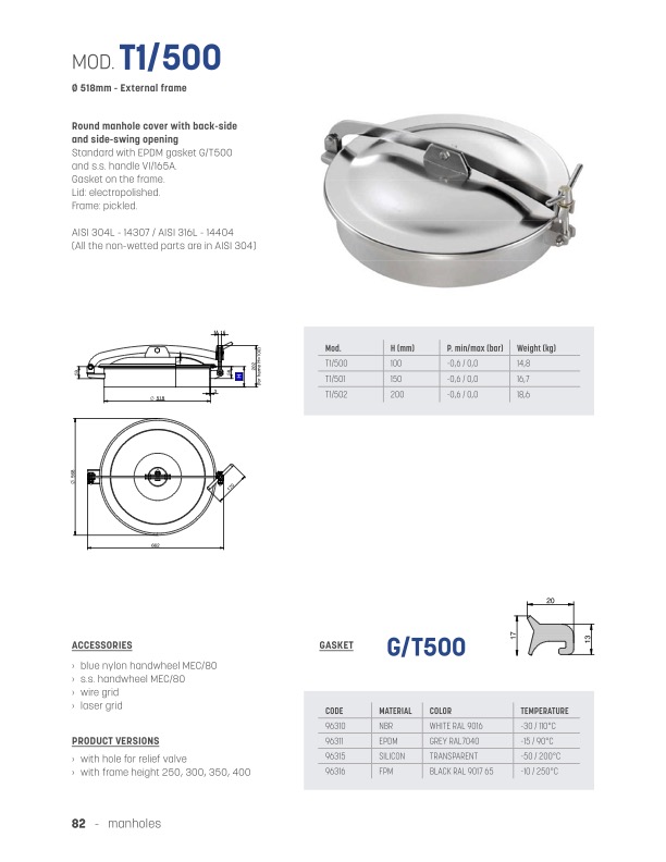 Manway Gasket Top Round 20" T1500 Silver State Stainless